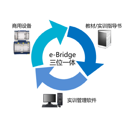 BETWAY(ķ)ٷվ-West Ham United