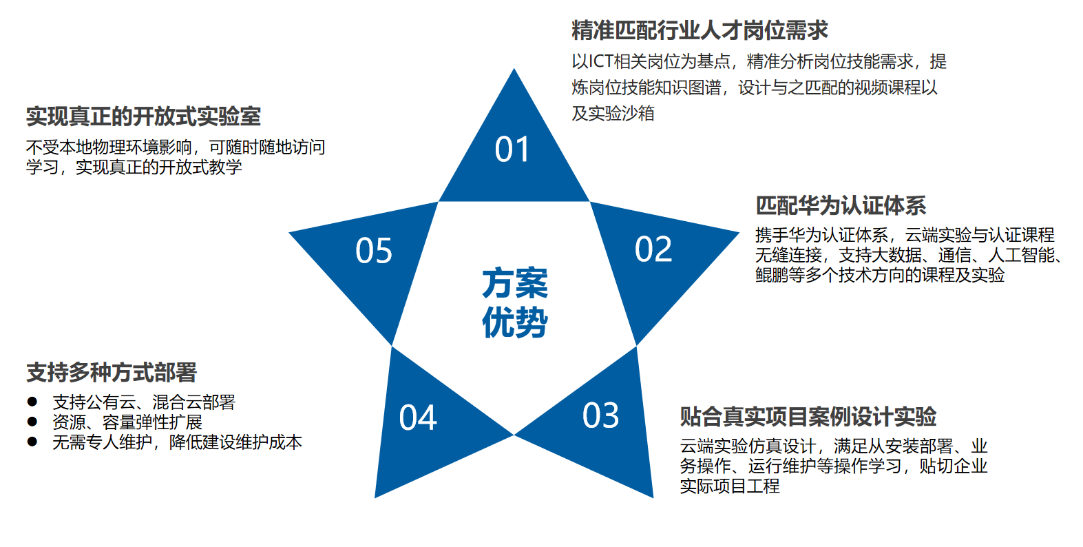 BETWAY·必威(西汉姆联)官方网站-West Ham United