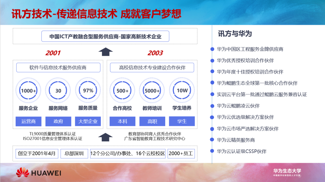 BETWAY¡¤±ØÍþ(Î÷ººÄ·Áª)¹Ù·½ÍøÕ¾-West Ham United