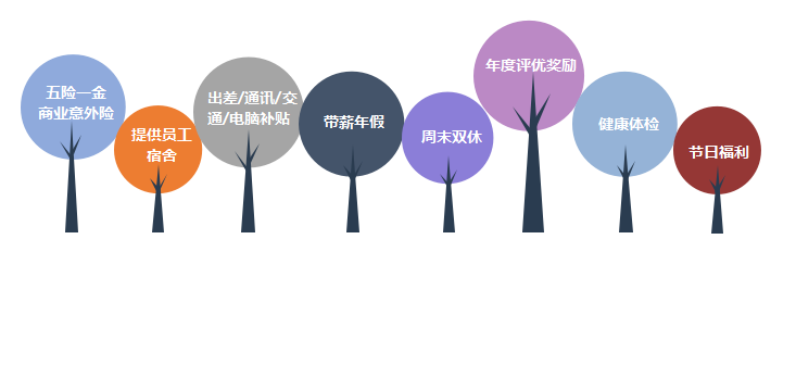 BETWAY¡¤±ØÍþ(Î÷ººÄ·Áª)¹Ù·½ÍøÕ¾-West Ham United