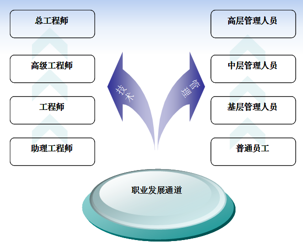 BETWAY¡¤±ØÍþ(Î÷ººÄ·Áª)¹Ù·½ÍøÕ¾-West Ham United