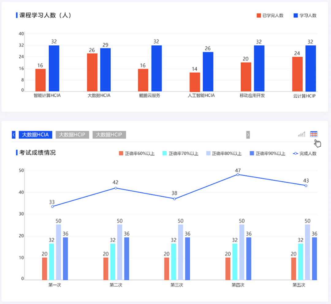 BETWAY¡¤±ØÍþ(Î÷ººÄ·Áª)¹Ù·½ÍøÕ¾-West Ham United