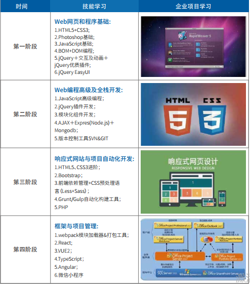 BETWAY·必威(西汉姆联)官方网站-West Ham United