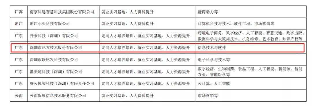 BETWAY¡¤±ØÍþ(Î÷ººÄ·Áª)¹Ù·½ÍøÕ¾-West Ham United