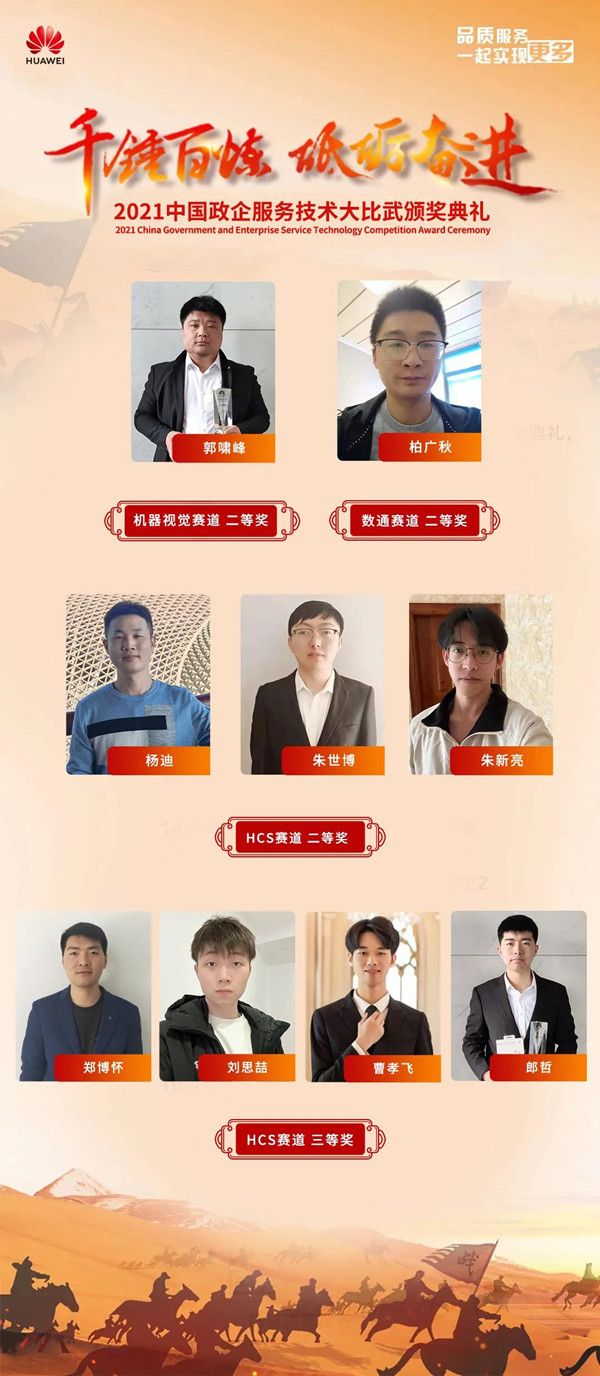 2021ÄêÖйúÕþÆó·þÎñ²úÆ·ÊÖÒÕ´ó½»·æ 2021ÄêÖйúÕþÆó·þÎñ²úÆ·ÊÖÒÕ´ó½»·æ