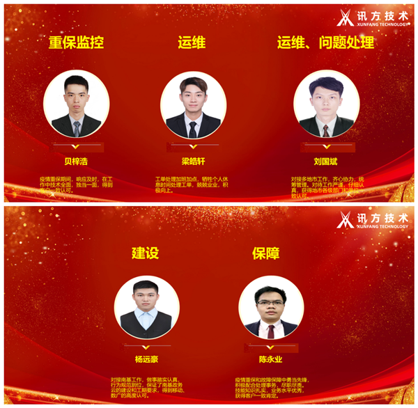 BETWAY¡¤±ØÍþ(Î÷ººÄ·Áª)¹Ù·½ÍøÕ¾-West Ham United