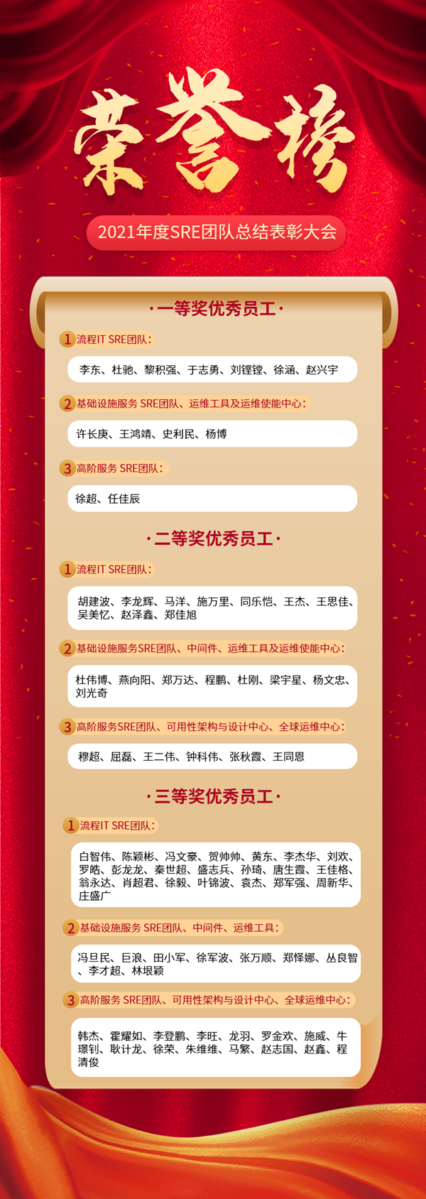 BETWAY������(����ķ��)�ٷ���վ-West Ham United