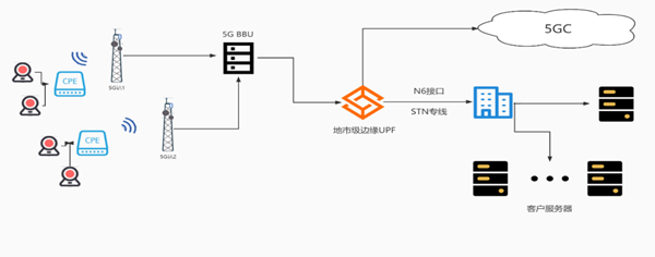 BETWAY·必威(西汉姆联)官方网站-West Ham United