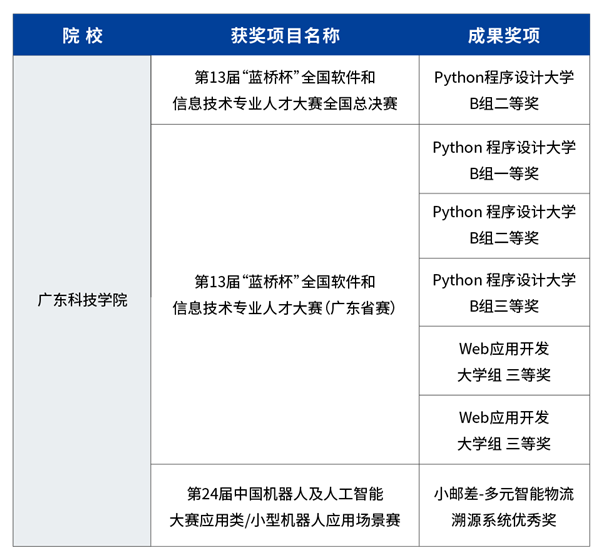 BETWAY¡¤±ØÍþ(Î÷ººÄ·Áª)¹Ù·½ÍøÕ¾-West Ham United