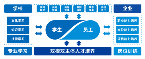 BETWAY¡¤±ØÍþ(Î÷ººÄ·Áª)¹Ù·½ÍøÕ¾-West Ham United