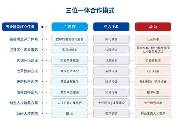BETWAY·必威(西汉姆联)官方网站-West Ham United