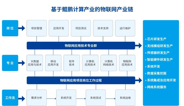 BETWAY·必威(西汉姆联)官方网站-West Ham United