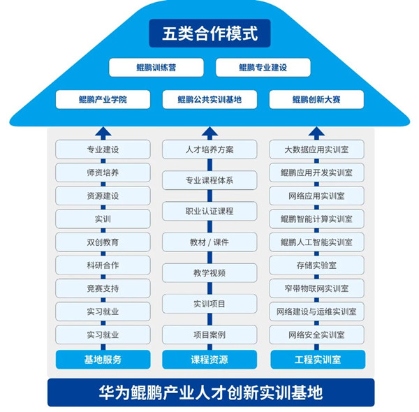BETWAY·必威(西汉姆联)官方网站-West Ham United