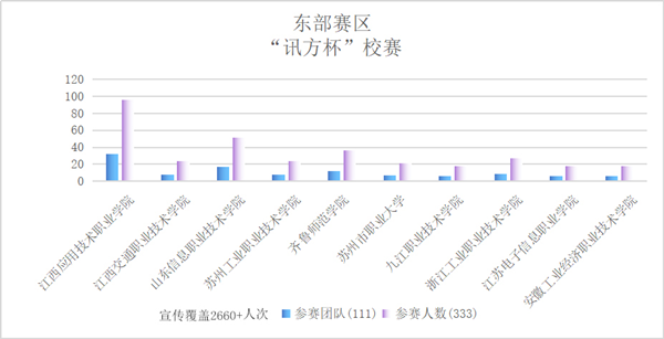 BETWAY¡¤±ØÍþ(Î÷ººÄ·Áª)¹Ù·½ÍøÕ¾-West Ham United