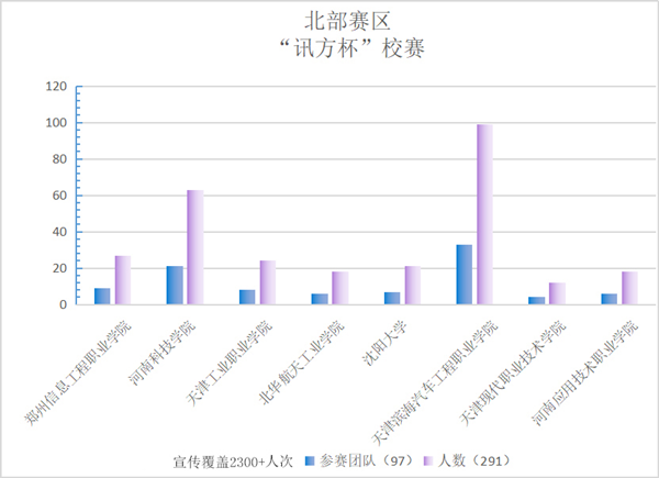 BETWAY¡¤±ØÍþ(Î÷ººÄ·Áª)¹Ù·½ÍøÕ¾-West Ham United