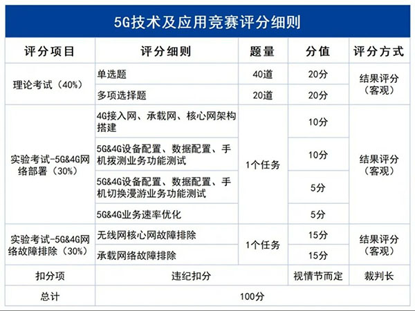 BETWAY·必威(西汉姆联)官方网站-West Ham United