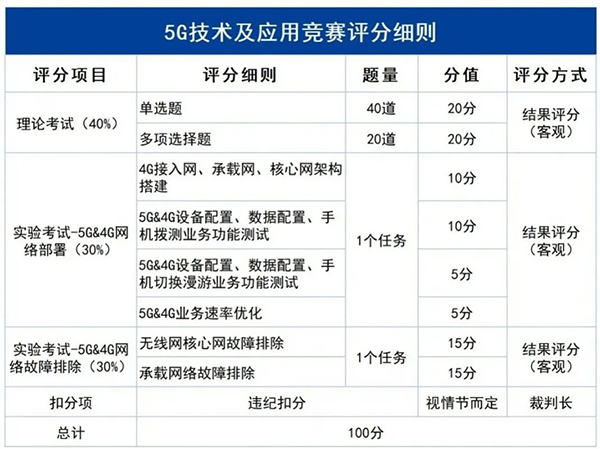 BETWAY·必威(西汉姆联)官方网站-West Ham United