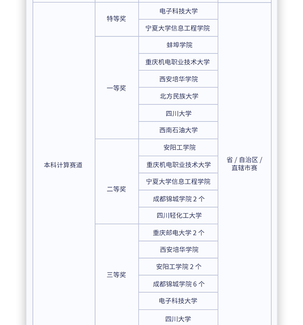 BETWAY(ķ)ٷվ-West Ham United