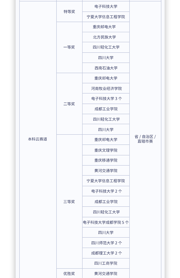 BETWAY(ķ)ٷվ-West Ham United