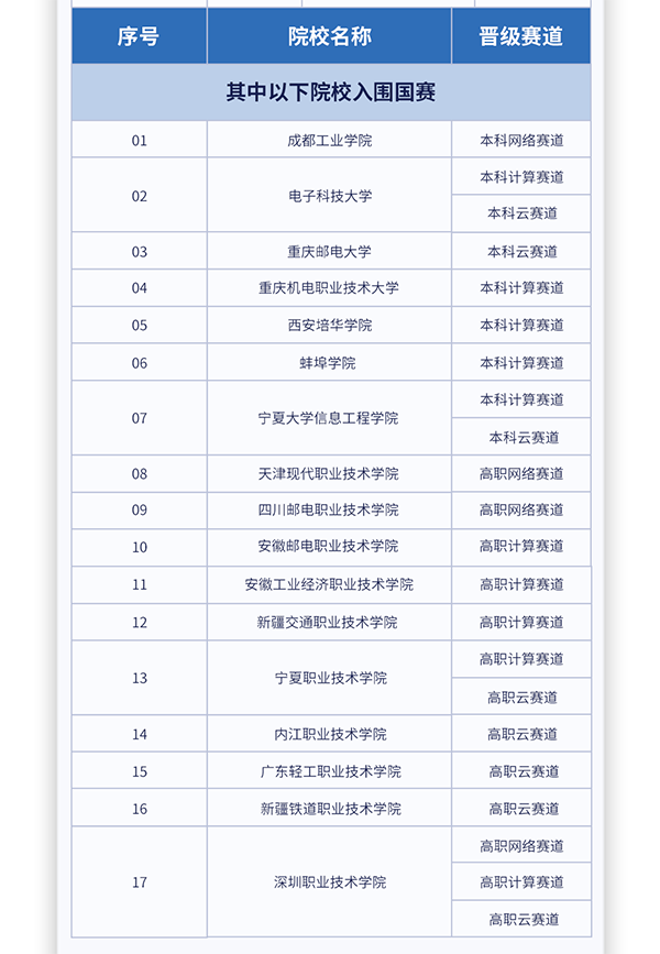 BETWAY(ķ)ٷվ-West Ham United