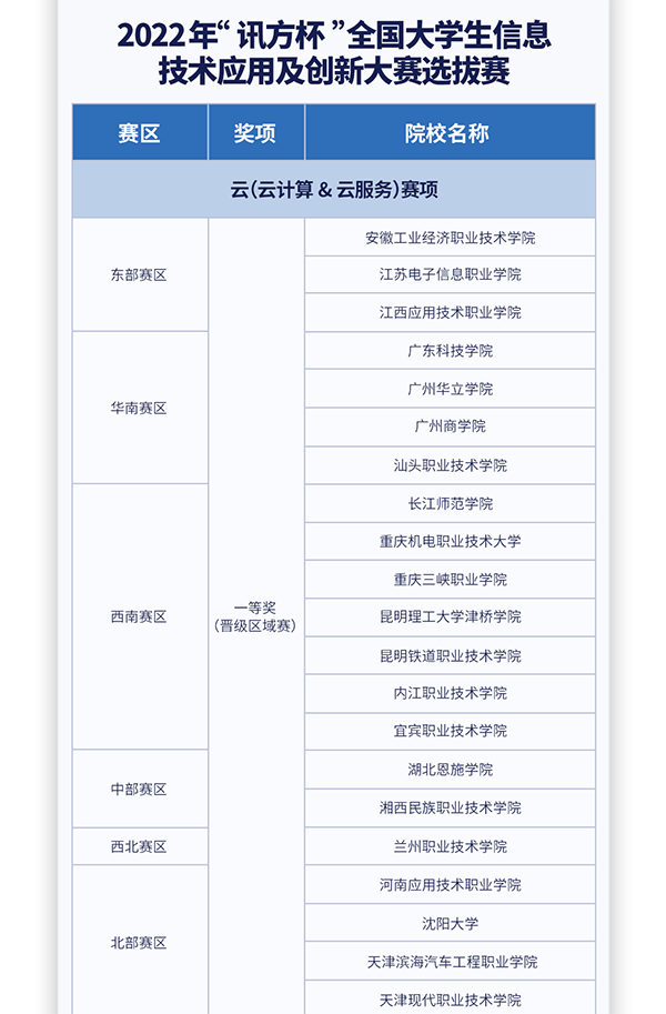 BETWAY(ķ)ٷվ-West Ham United