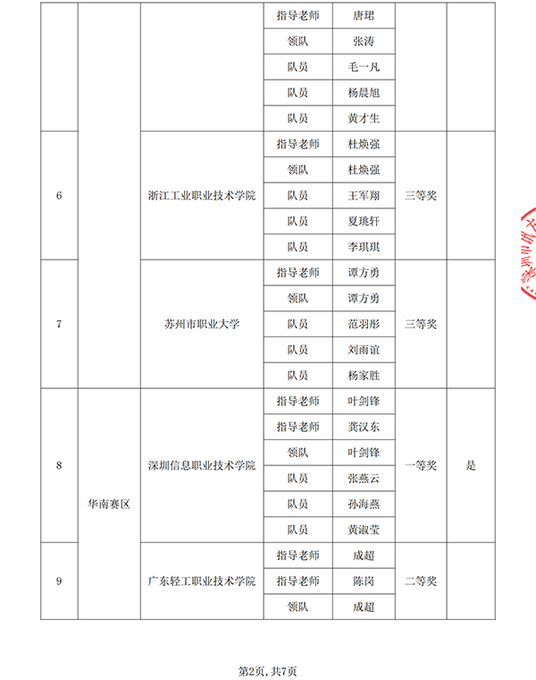 BETWAY(ķ)ٷվ-West Ham United