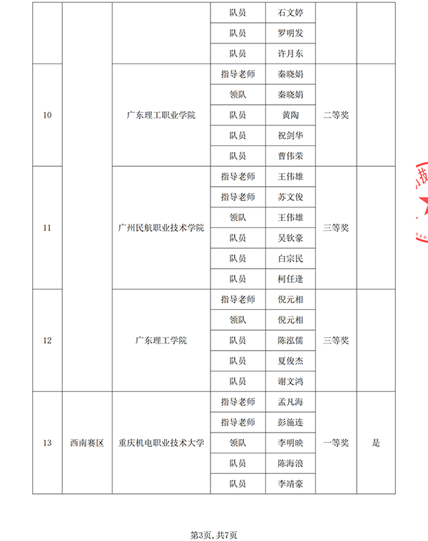 BETWAY(ķ)ٷվ-West Ham United