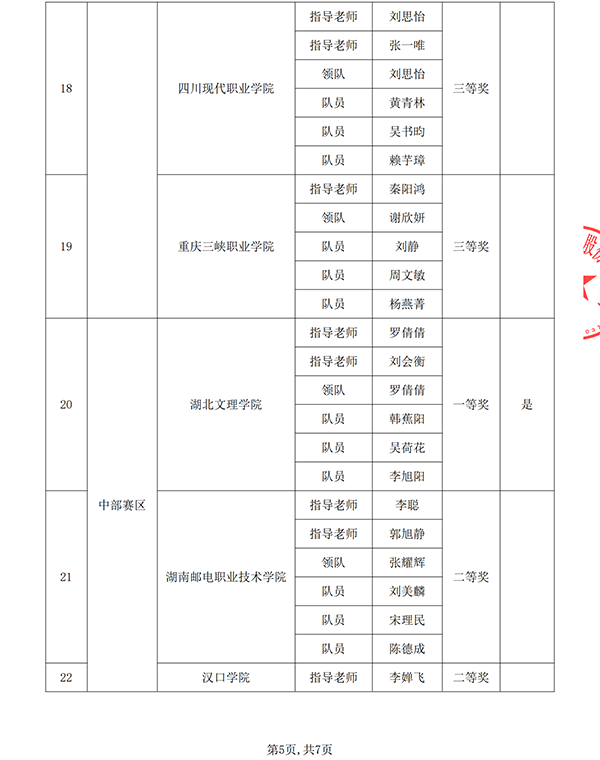 BETWAY(ķ)ٷվ-West Ham United