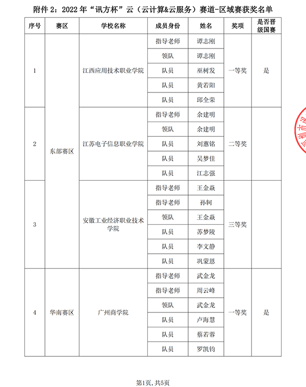 BETWAY(ķ)ٷվ-West Ham United