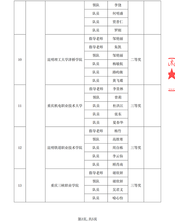 BETWAY(ķ)ٷվ-West Ham United