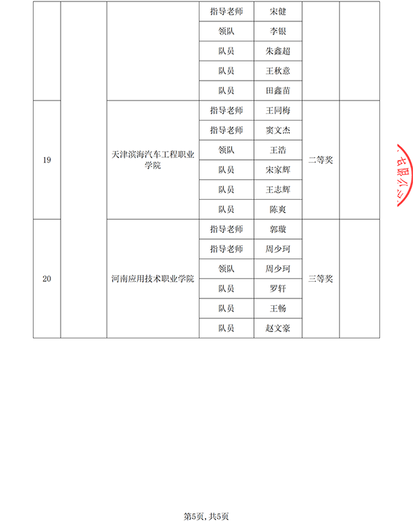 BETWAY(ķ)ٷվ-West Ham United