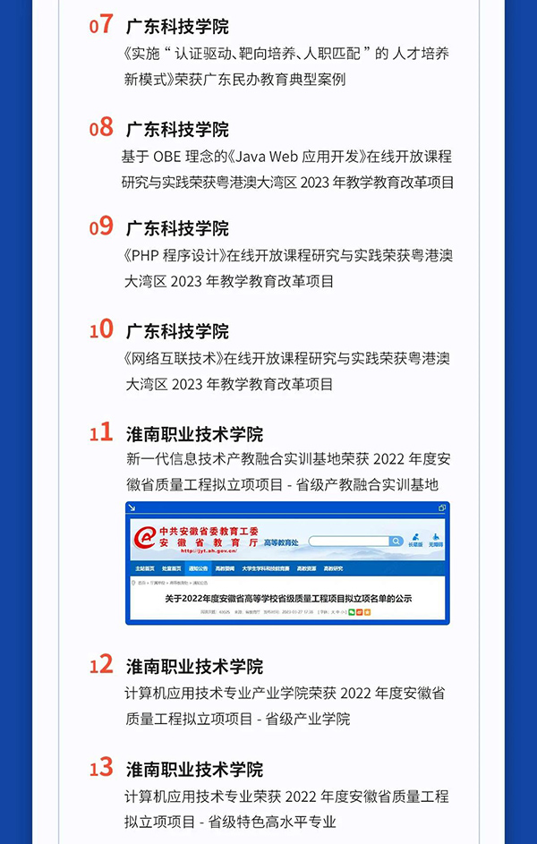 BETWAY(ķ)ٷվ-West Ham United