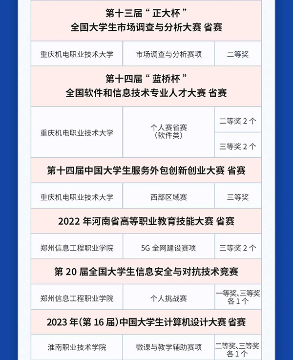 BETWAY(ķ)ٷվ-West Ham United