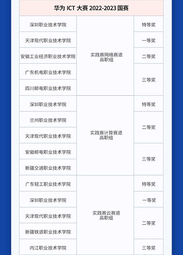 BETWAY(ķ)ٷվ-West Ham United