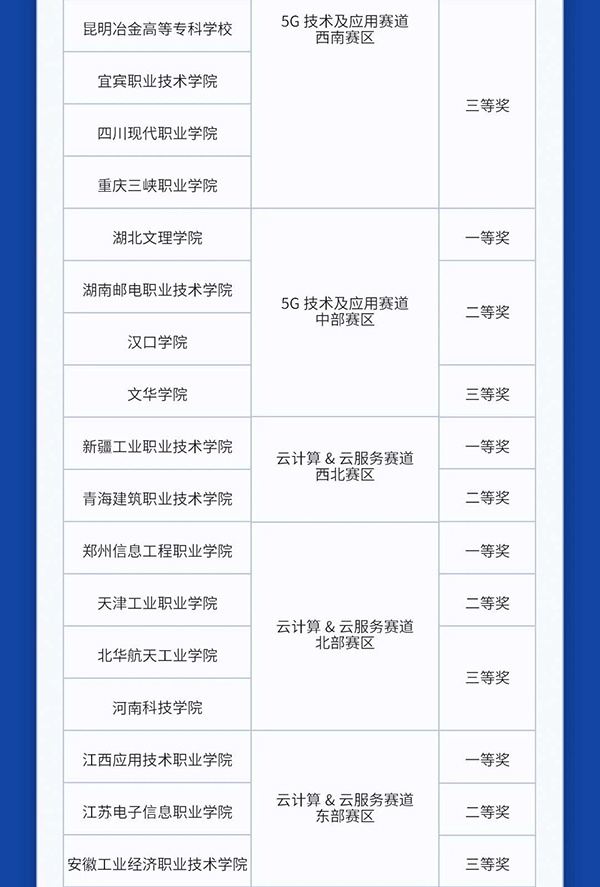 BETWAY(ķ)ٷվ-West Ham United