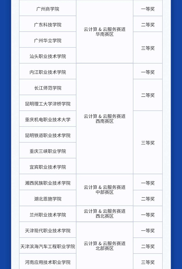 BETWAY(ķ)ٷվ-West Ham United