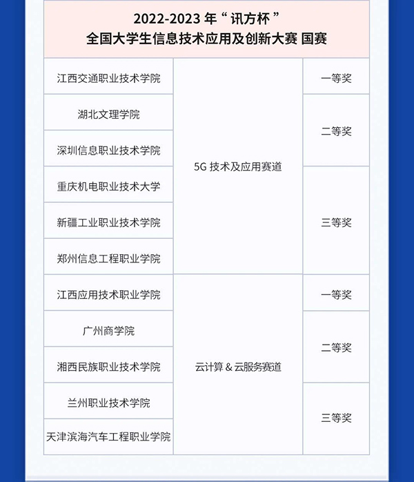 BETWAY(ķ)ٷվ-West Ham United