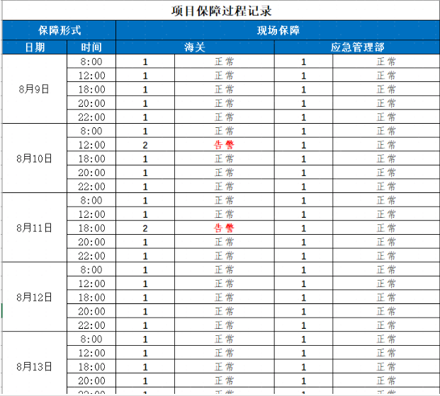 BETWAY·必威(西汉姆联)官方网站-West Ham United