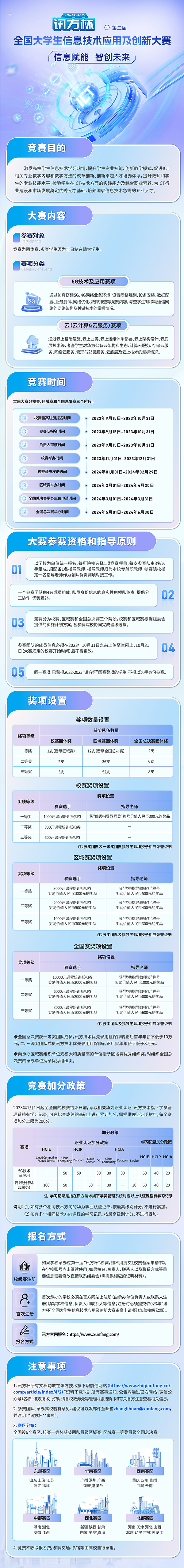 BETWAY(ķ)ٷվ-West Ham United