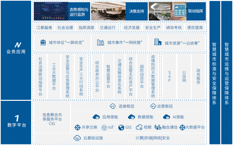 BETWAY(ķ)ٷվ-West Ham United