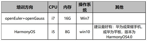 BETWAY·必威(西汉姆联)官方网站-West Ham United