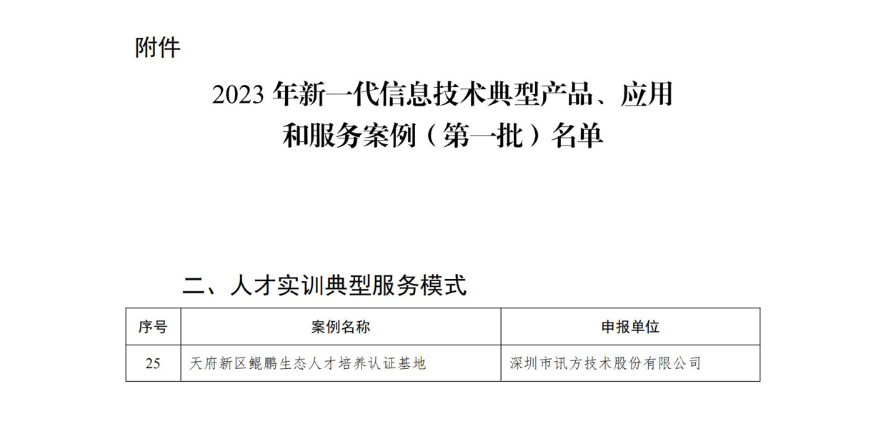 BETWAY(ķ)ٷվ-West Ham United