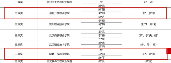 BETWAY·必威(西汉姆联)官方网站-West Ham United