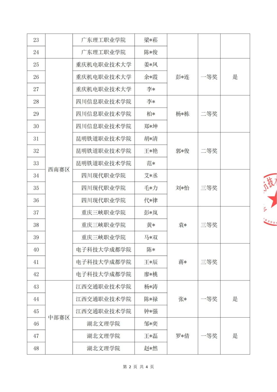 BETWAY(ķ)ٷվ-West Ham United