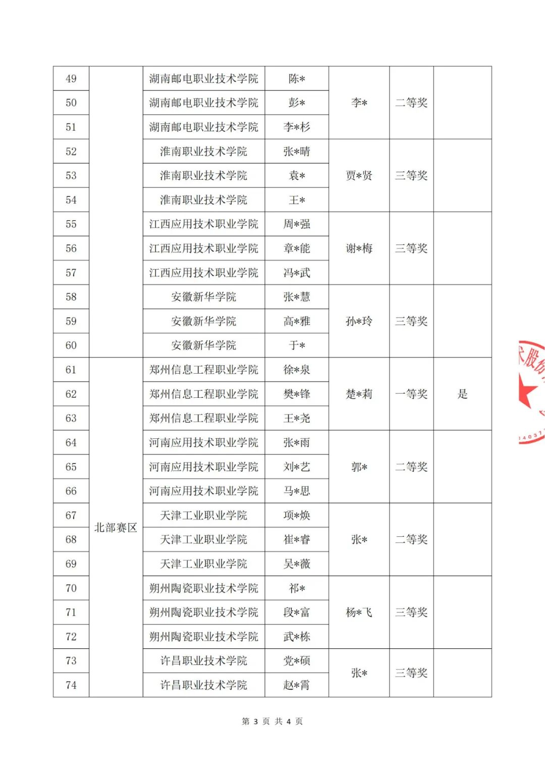 BETWAY(ķ)ٷվ-West Ham United