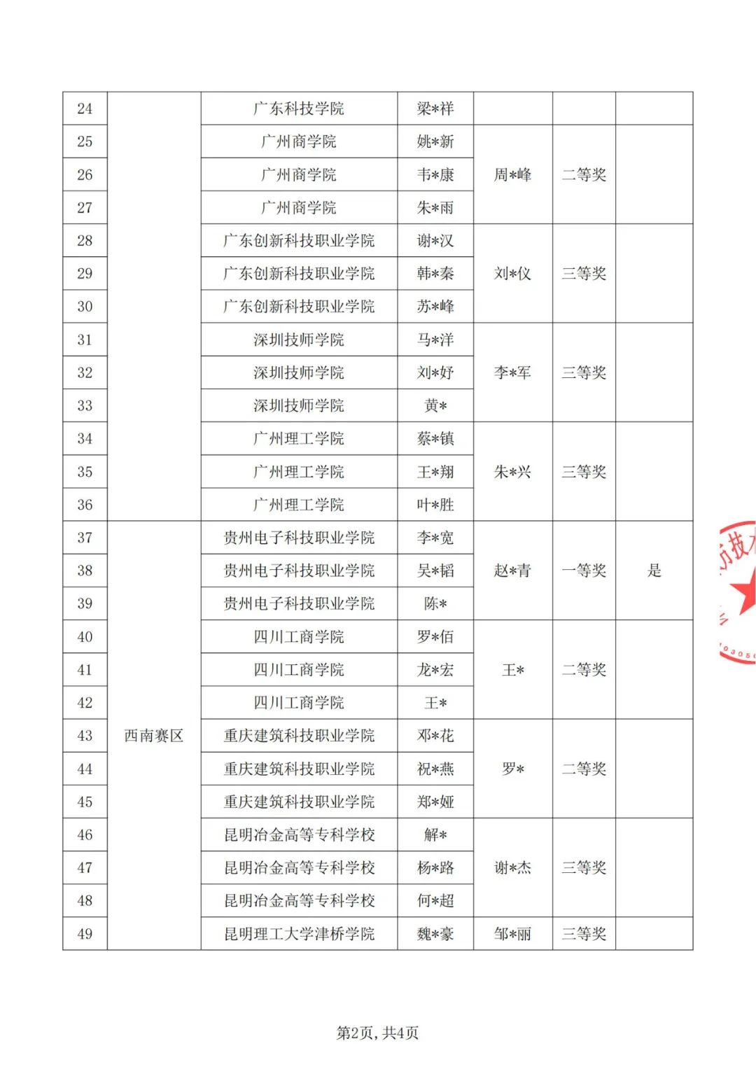 BETWAY(ķ)ٷվ-West Ham United