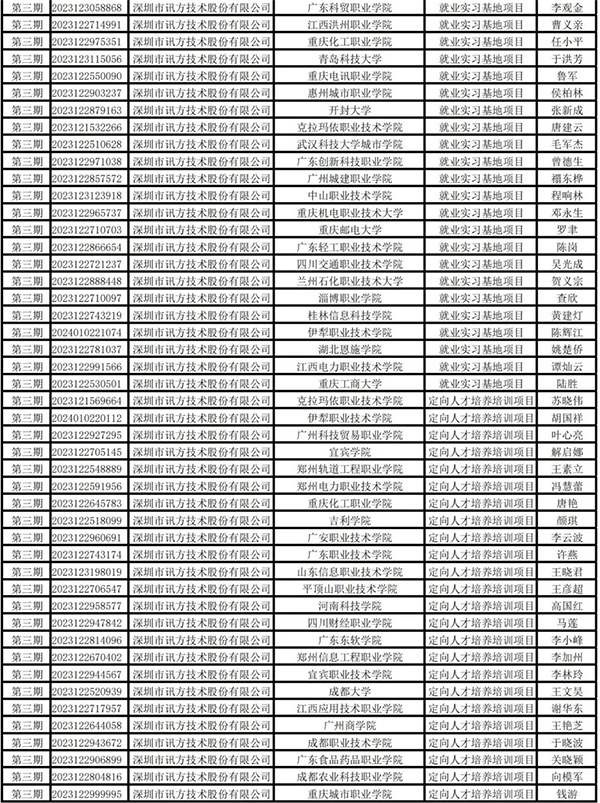 BETWAY(ķ)ٷվ-West Ham United