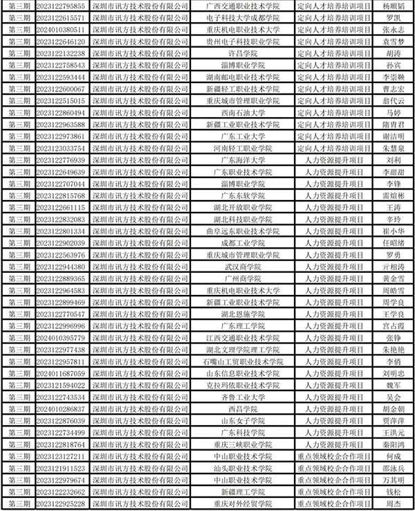 BETWAY(ķ)ٷվ-West Ham United