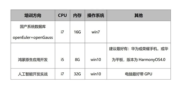BETWAY·必威(西汉姆联)官方网站-West Ham United
