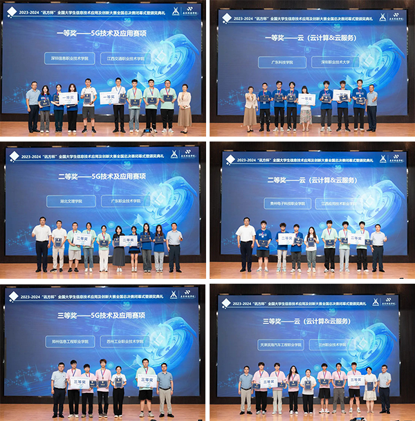 BETWAY·必威(西汉姆联)官方网站-West Ham United